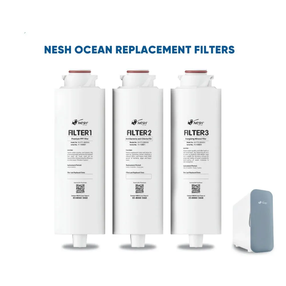 Ocean Antibacterial Filter Cartridge